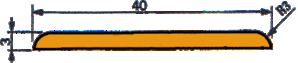153