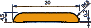 152