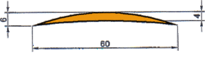 160
