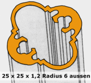 227