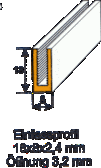 95